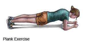 Plank Exercise