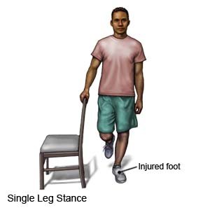 Single Leg Stance
