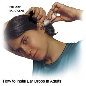 How to Instill Ear Drops in Adults