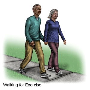Egzersiz için Yürüyüş