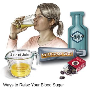 Ways to Raise Your Blood Sugar