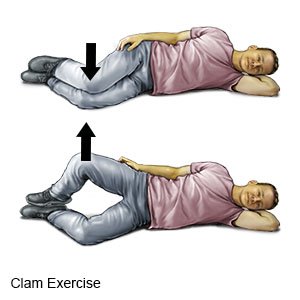 Clam Exercise