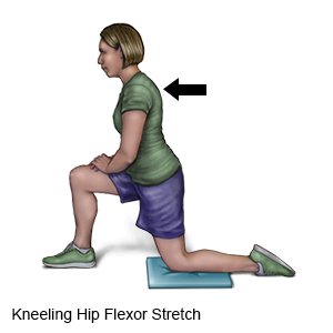 Kneeling Hip Flexor