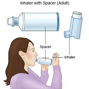 Inhaler with Spacer (Adult)