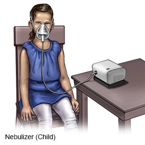 Nebulizer (Child)