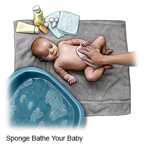 Learn how to give your newborn a sponge bath