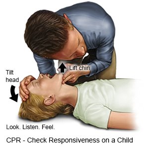 Check Responsivenes of a Child