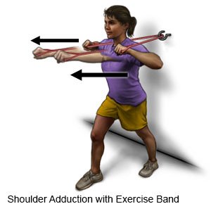 Shoulder Adduction with Exercise Band 