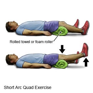 Short Arc Quad Exercise