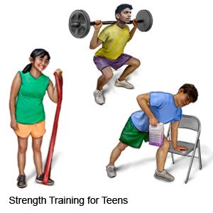 Strength Training for Teens