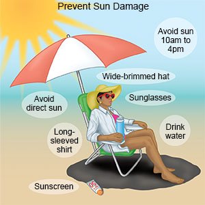 Prevent Sun Damage