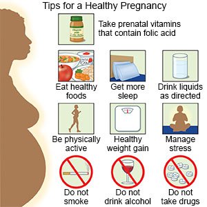 Early signs of pregnancy 2nd week chat