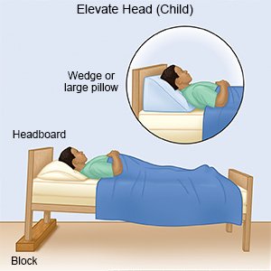 Elevate Head (Child)