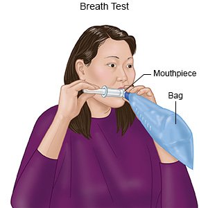 Breath Test