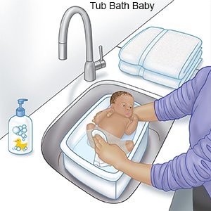 Tub Bath Baby