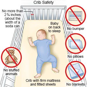 Crib Safety