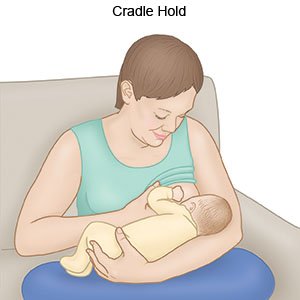 Cradle Hold