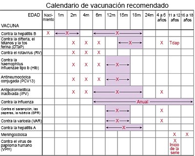 Cumpleaños de Measurecontrol: 2 años !!! - Measure Control