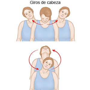 Rotación de cabeza: