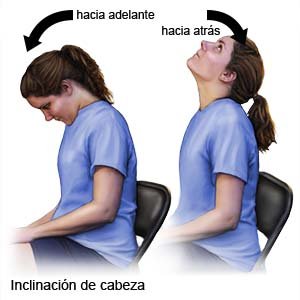 Cabeza inclinada