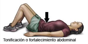 Fortalecimiento abdominal