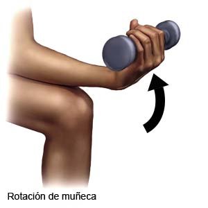Curl de muñeca