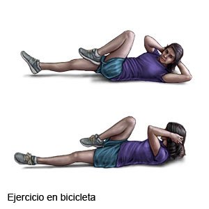 Ejercicio en bicicleta