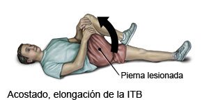 Acostado, elongación de la ITB