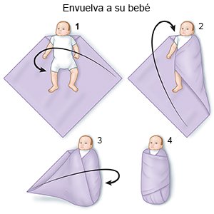 Envuelva a su bebé