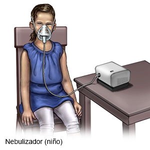 Nebulizador para bebés y niños para administrar medicación - PequeSalus