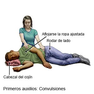 Primeros auxilios: Convulsiones (ADULTOS)