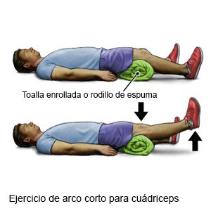 Ejercicio de arco corto para cuádriceps