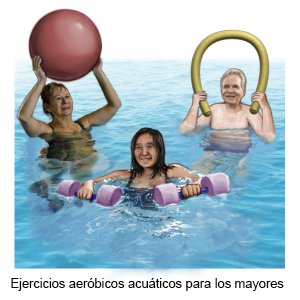 Ejercicios aeróbicos acuáticos para los mayores