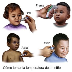 Cómo tomar la temperatura en niños