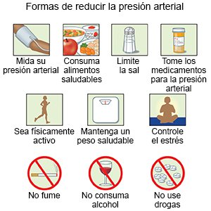Formas de reducir la presión arterial