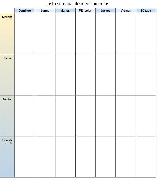 Lista semanal de medicamentos