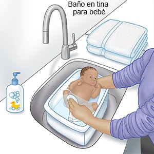 Baño en tina para bebé