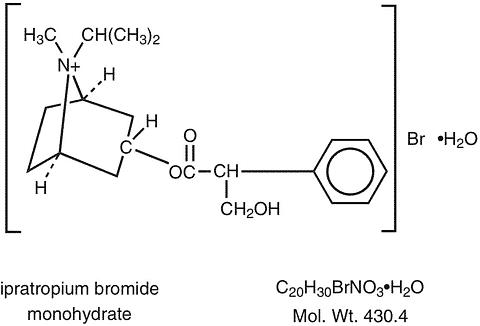 Coupons or discount for ipratropium bromide