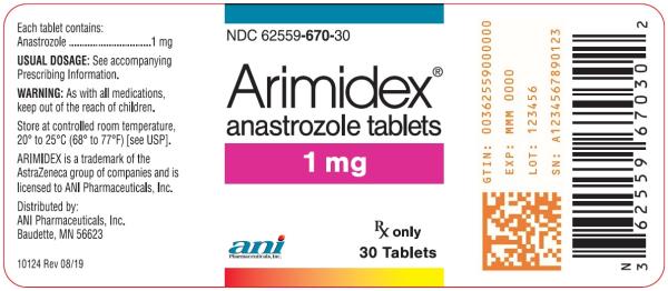 Arimidex 1 mg Adx 1 A