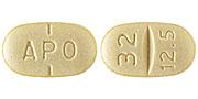 Candesartan cilexetil and hydrochlorothiazide 32 mg / 12.5 mg APO 32 12.5