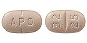 Pill APO 32 25 Pink Capsule/Oblong is Candesartan Cilexetil and Hydrochlorothiazide