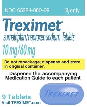 Pill TREXIMET 10-60 Blue Capsule/Oblong is Treximet
