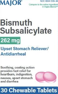 Pill G122 Pink Round is Bismuth Subsalicylate