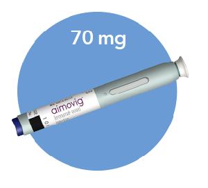 Pill medicine is Aimovig 70 mg/mL single-dose prefilled autoinjector