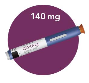 Aimovig (erenumab) 140 mg/mL single-dose prefilled autoinjector