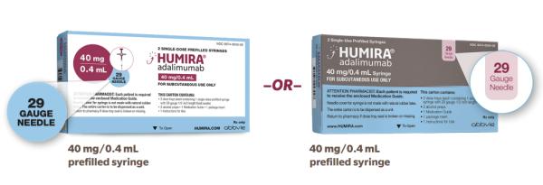 Humira 40 mg/0.4 mL in a single-dose prefilled glass syringe medicine