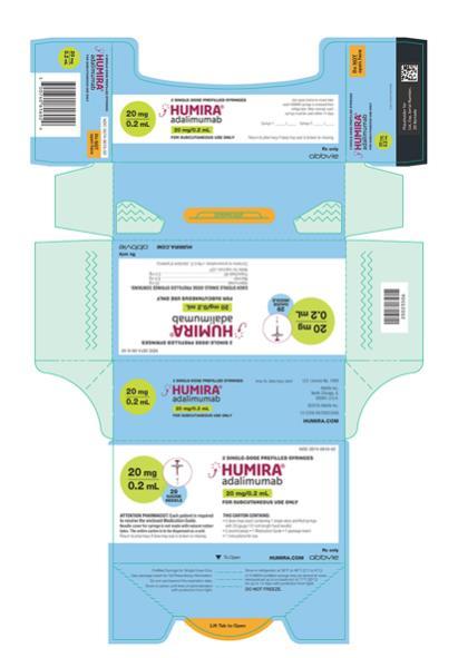 Humira 20 mg/0.2 mL in a single-dose prefilled glass syringe medicine