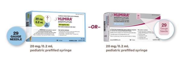 Humira 20 mg/0.2 mL in a single-dose prefilled glass syringe medicine