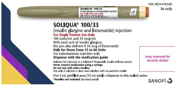 Soliqua 100 units/mL insulin glargine and 33 mcg/mL lixisenatide prefilled pen medicine