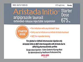 Pill medicine is Aristada Initio 675 mg/2.4 mL prefilled syringe